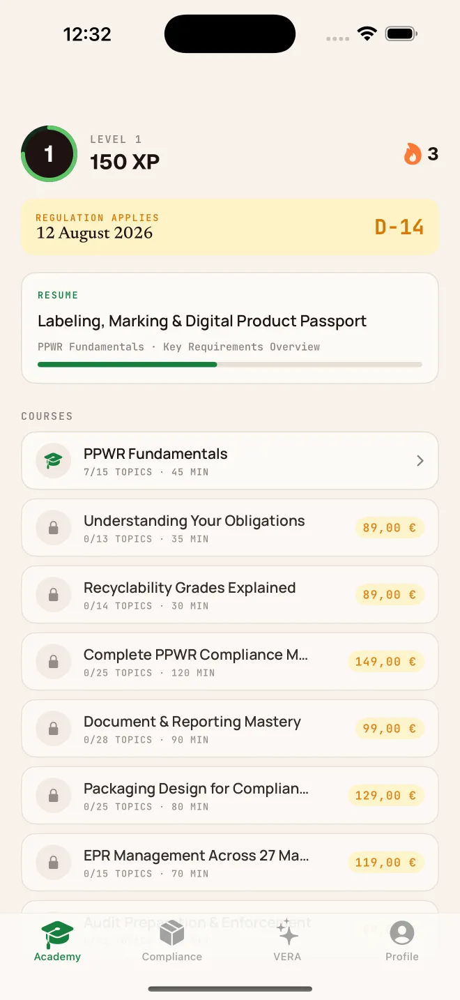 Academy home: level 1 and 150 XP, a countdown to 12 August 2026, the lesson in progress, then the course list with PPWR Fundamentals open and the seven paid courses showing their price.