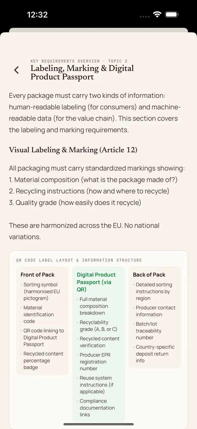 Lesson on labelling, marking and the Digital Product Passport, with a table comparing what goes on the front of pack, in the QR-code passport and on the back of pack.